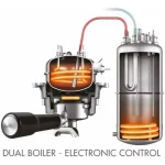 خرید اسپرسوساز گاستروبک مدل 42636 – دستگاه حرفه‌ای ۲.۵ لیتری با نازل بخار استیل و فشار ۱۵ بار | پخش پامچال مشهد - Image 2